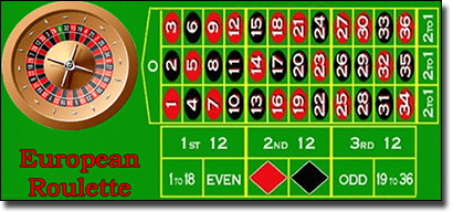 Roulette betting options
